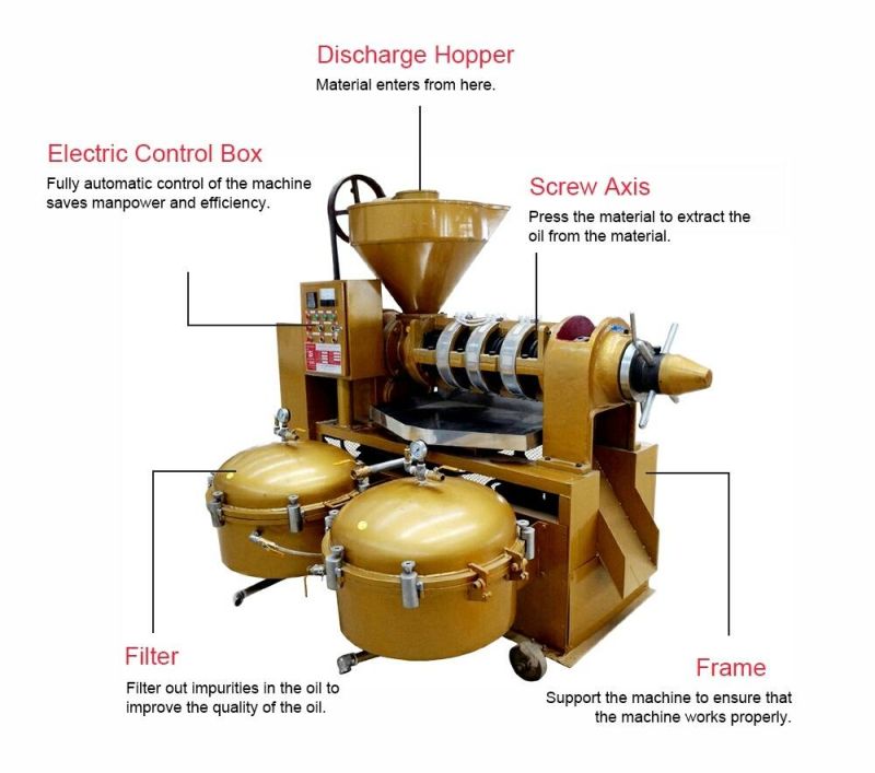 Oil Producing Machine