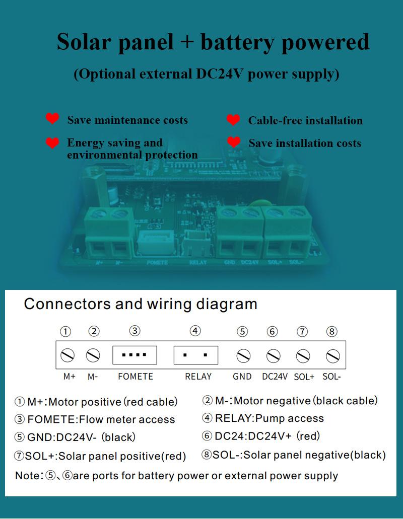 Motorized Ball Valve Watering Timer