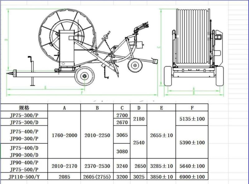 Best Selling Farm Irrigation System Traveling Watering Equipment