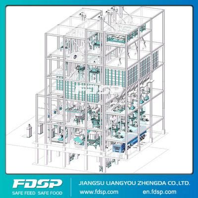 High Output Pellet Mill Plant Poultry Feed Production Line