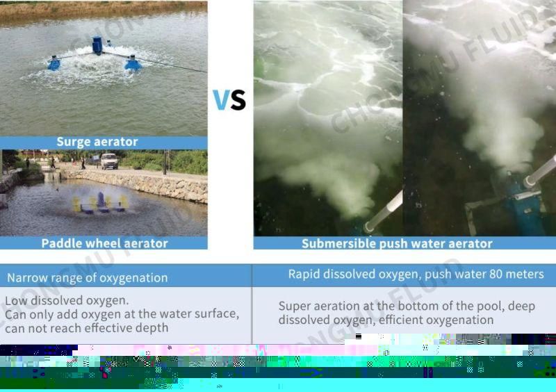Submersible Impeller Aerator Fish Machine Aquaculture Equipment for Fish Pond
