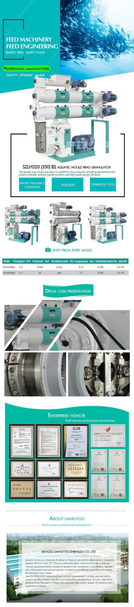 Fish Feed Pellet Machine with Low Maintenance Cost