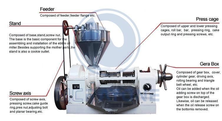 High Oil Yield Coconut Oil Press Machine, Sunflower Seed Oil Mill Machine, Mustard Oil Expeller, Screw Oil Press, Peanut Oil Press, Soybean Oil Press Factroy