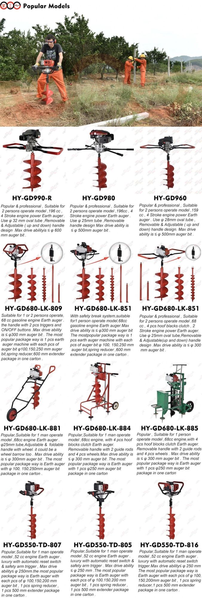 52cc Drilling Soil by Augers