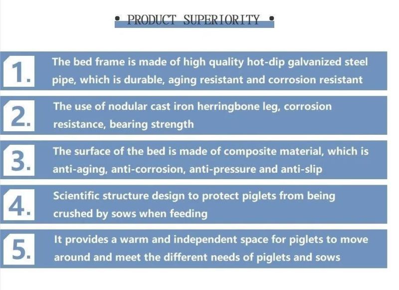 Pig Crate Equipment for Sow Farrowing and Piglet Nursery