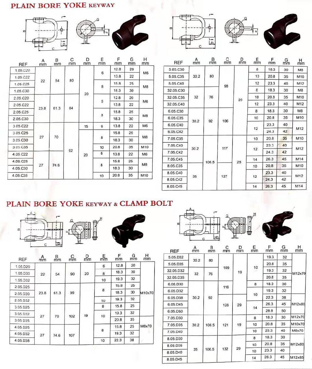 Power Transmission Pto Shaft Coupling Used by Drilling Machine