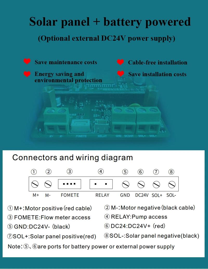 Electric Actuator of Valve 4G Lorawan Mobile Phone Controlled