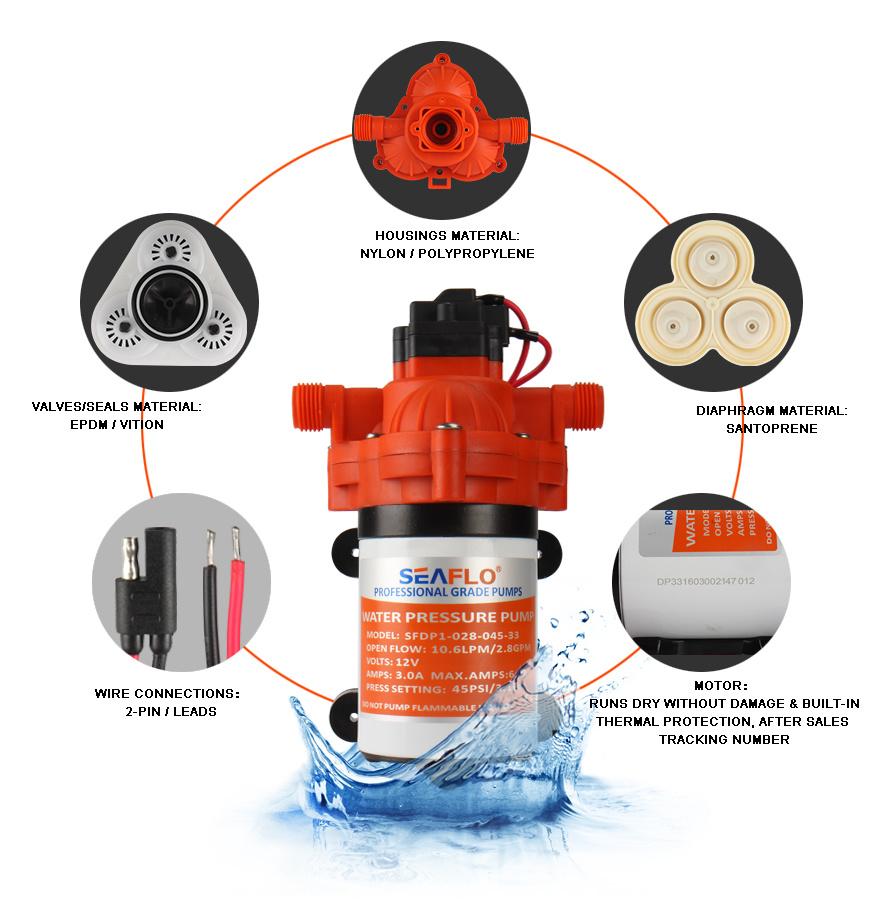 Seaflo 12V Fluid Electric Micro Pressure Marine Diaphragm Pump Manufacturers