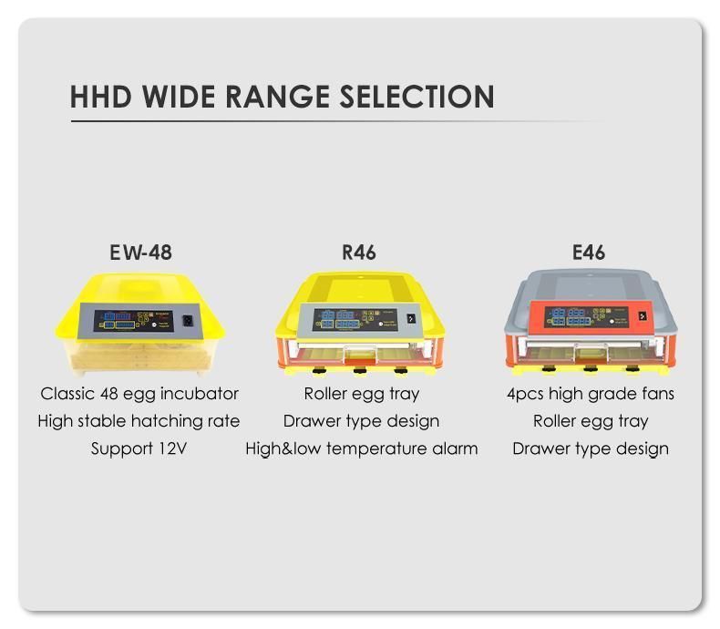 Hhd Easy to Use 46 Egg Incuabtor Cock Fighting Farm