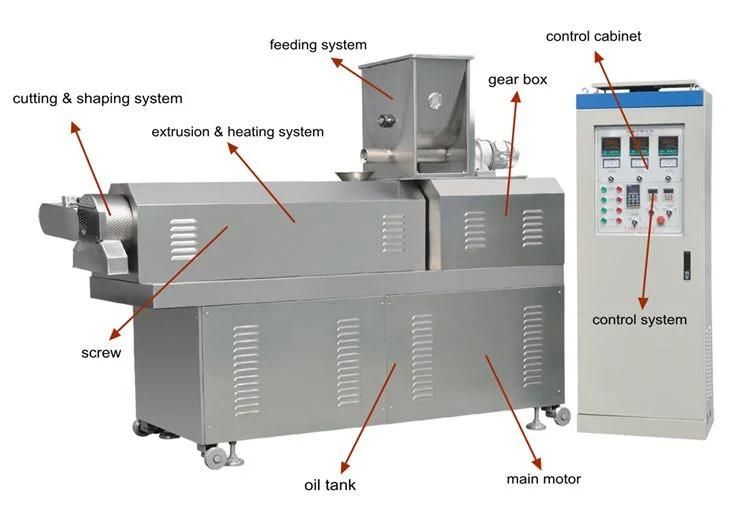 High Protein Aquatic Feed Inflating Device Floating Sinking Fish Feed Extrusion Production