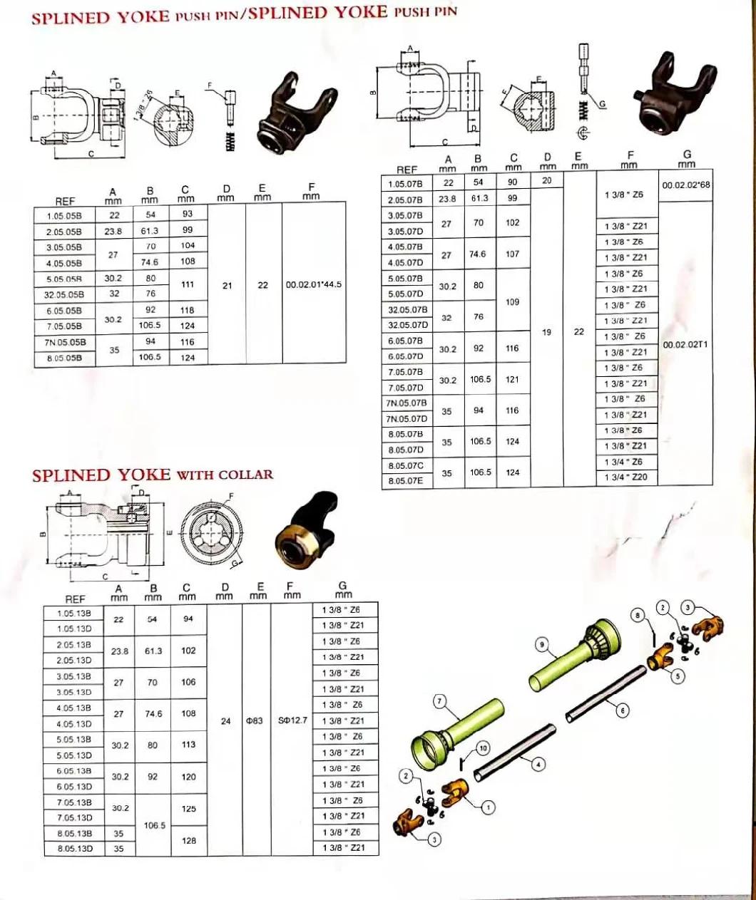 Widely Used Durable Square Pto Shaft for Rotocultivator