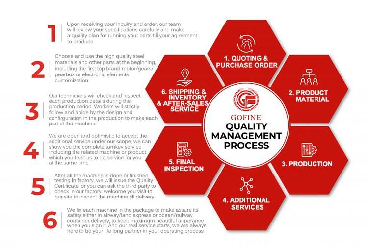 Food Waste, Livestock and Poultry Manure Recycling Equipment