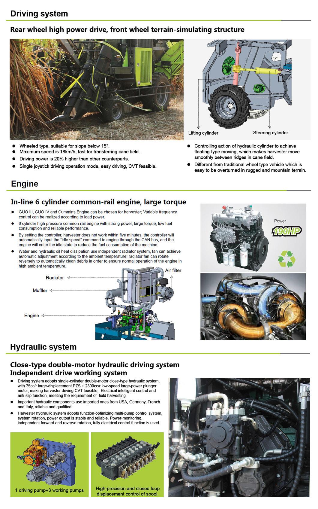 Farm Machinery Combine Sugarcane Harvester Agricultural Equipment