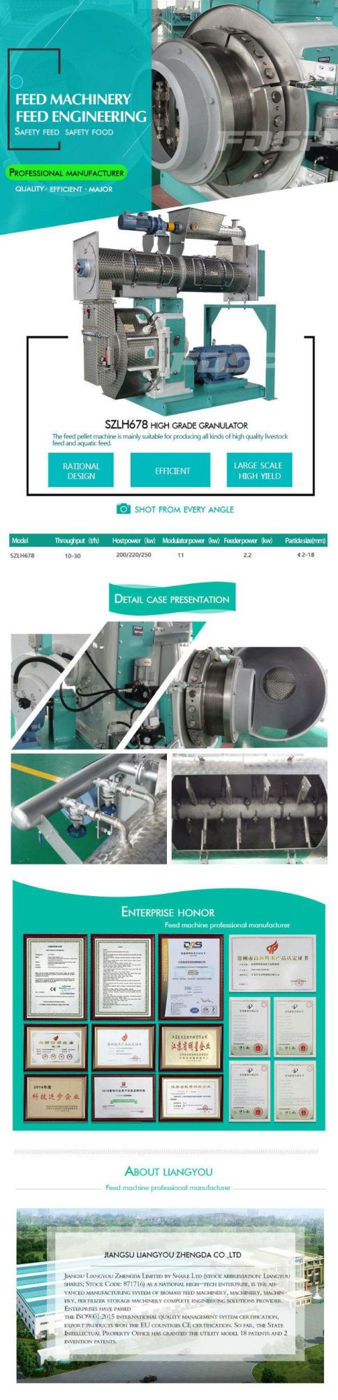 CE ISO Ring Die Poultry & Livestock Automatic Feed Pellet Machine