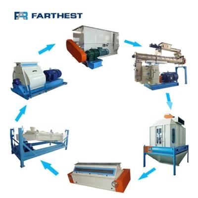 Farm Equipment Complete Set of Fish Food Production Line