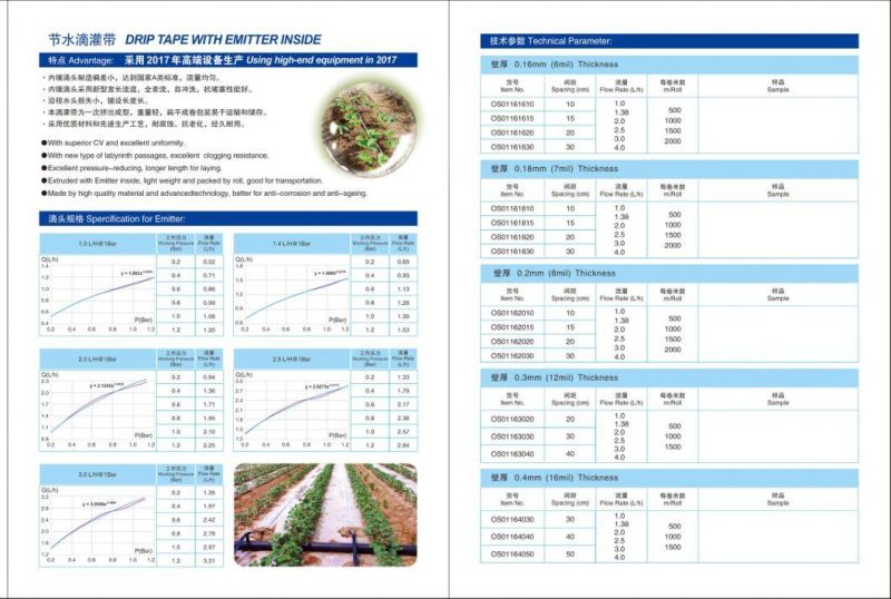 Farm Drip Irrigation System PE Drip Tape with Emitter Dripper