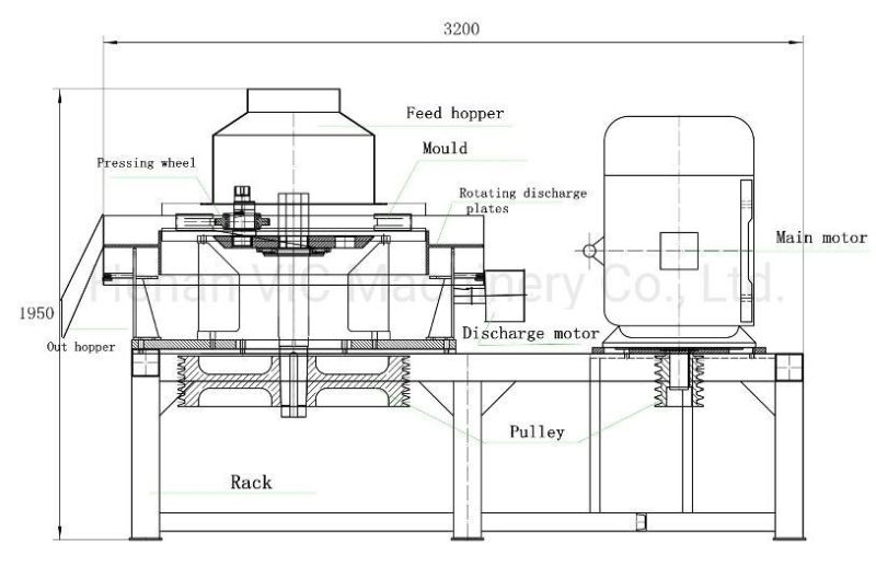 2.5TPH Grass cube briquette pressing machine alfalfa cube machine