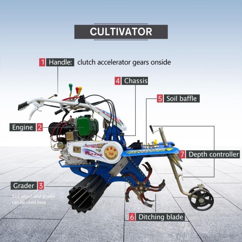 Multi Functional Three-Speed Diesel Small Ditcher Farm Equipment Tiller