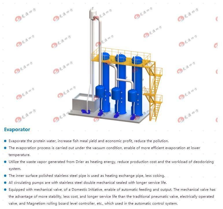 Fishmeal Evaporator for Fishmeal Production Line