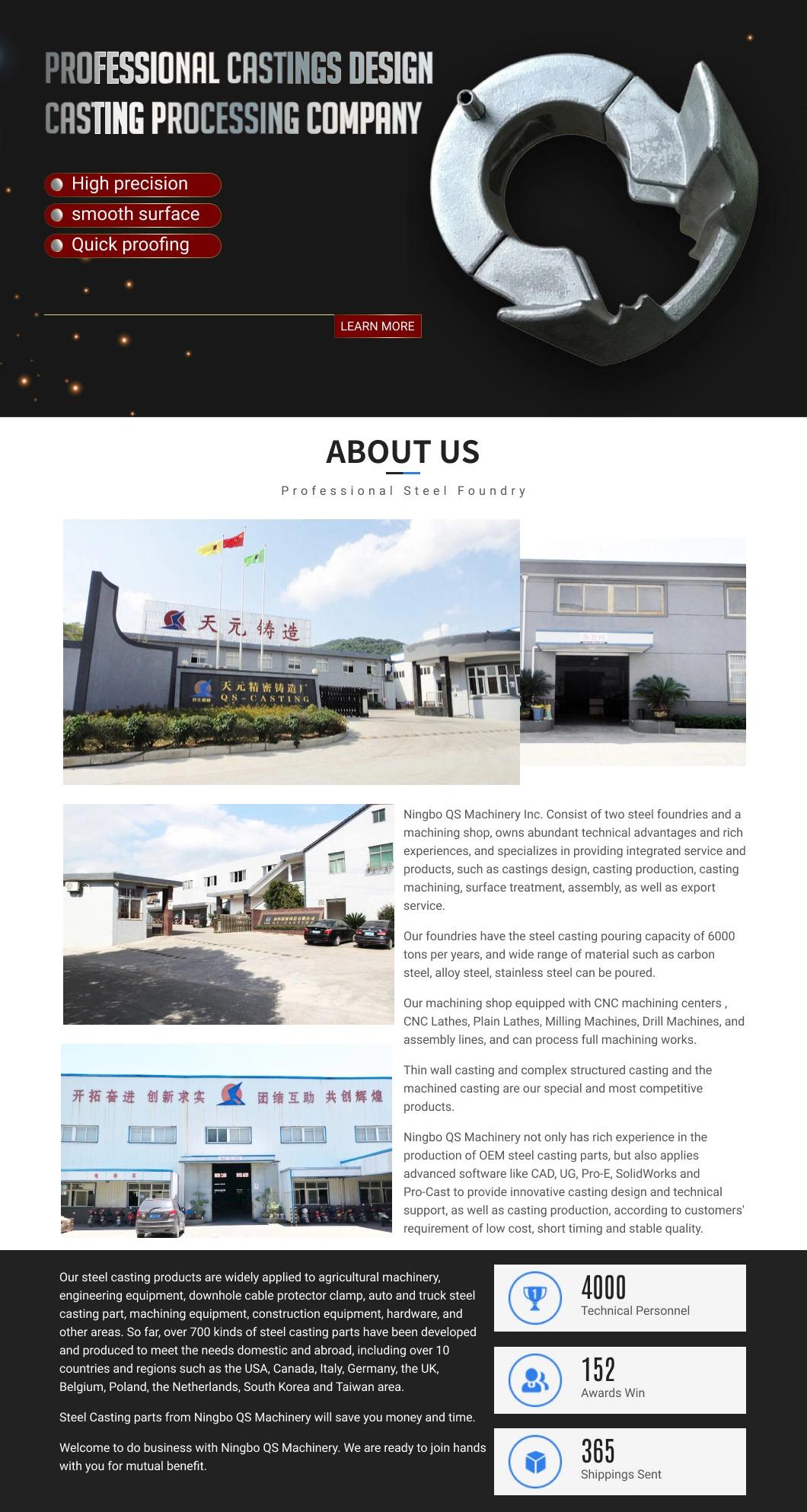 Hot Sale Alloy Steel Wear Resistant Investment Casting Manufacturer Parts