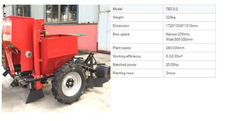 Two Rows Potato Planter on Sale