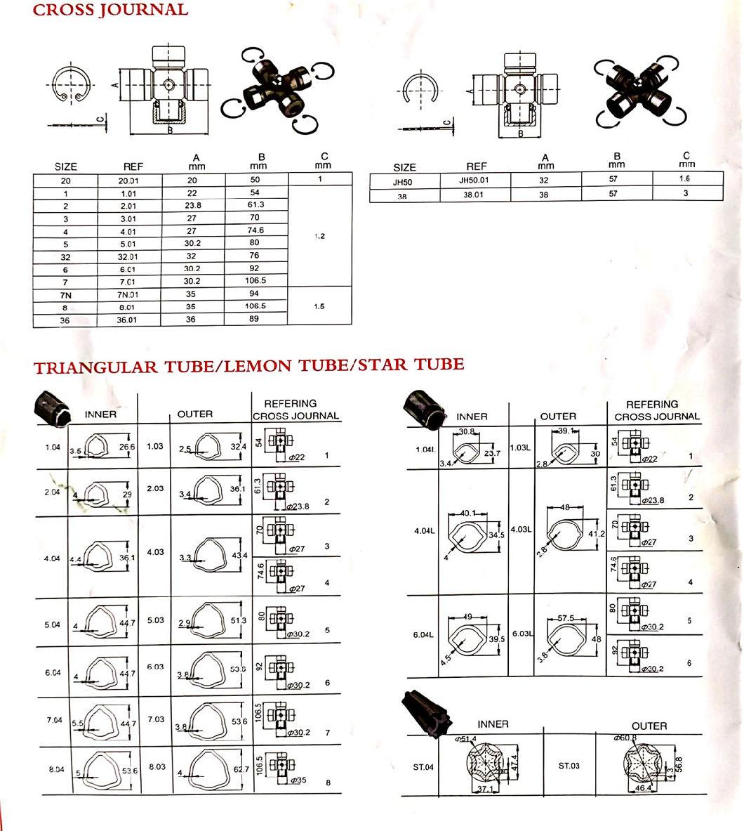 Widely Used Pto Shaft Cross Universal Joint for Farm Tractor Inner Tubes