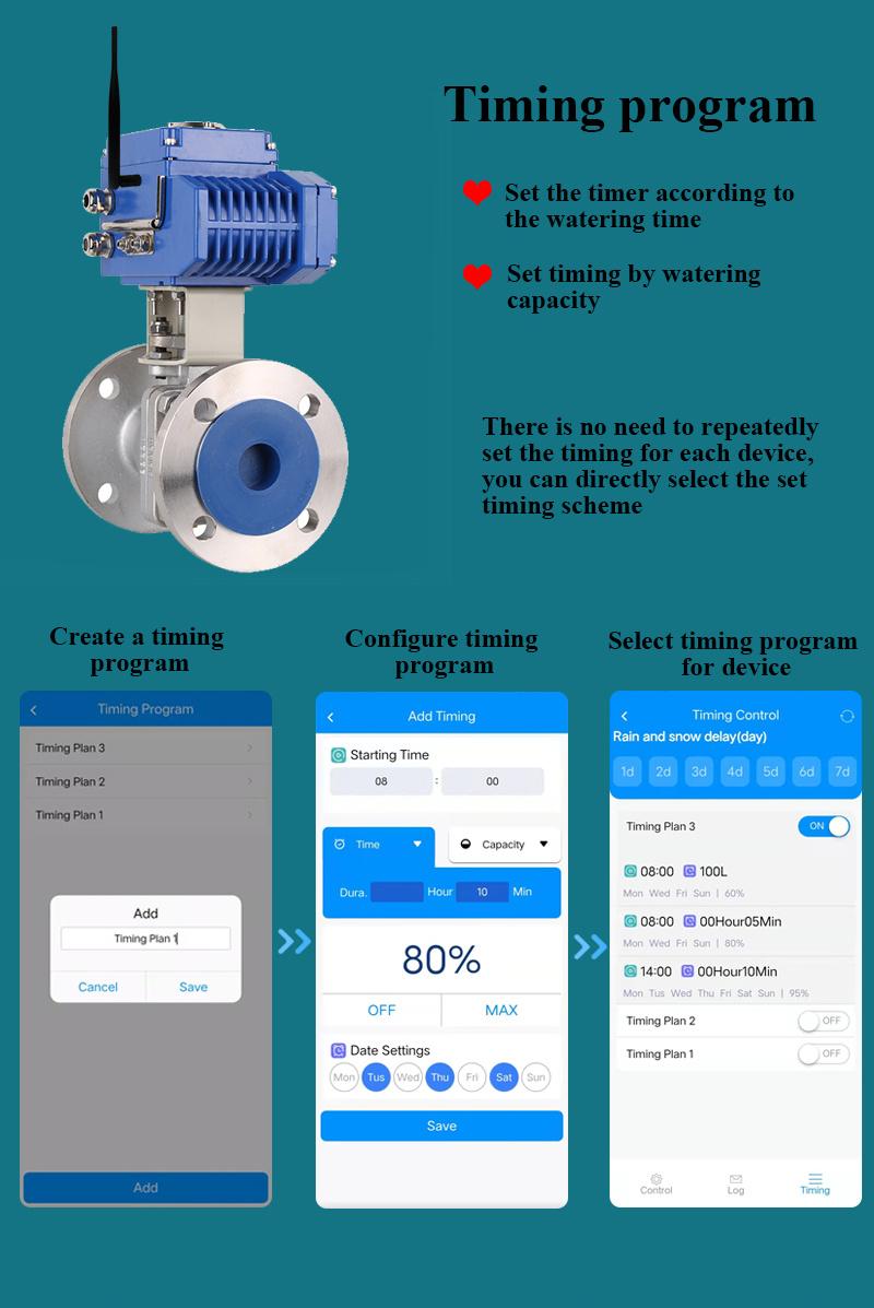 4G Lorawan Mobile Phone Controlled Mini Electric Valve Actuator