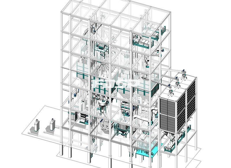 High Output 45tph Animal Feed Production Processing Line