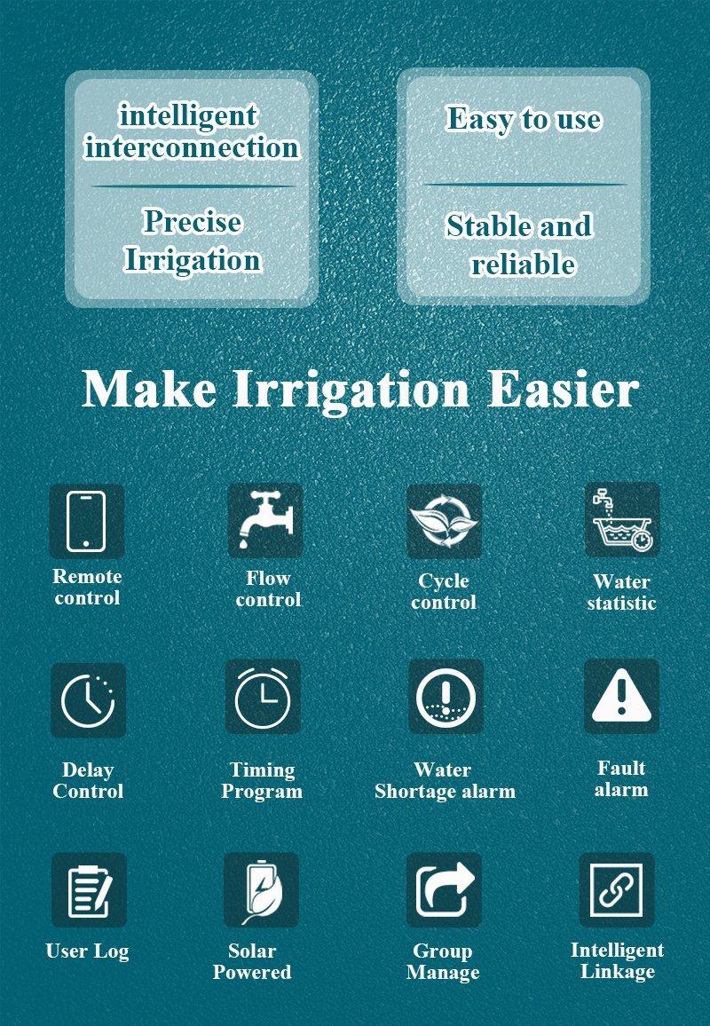 Lorawan Iot Motorized Water Valve