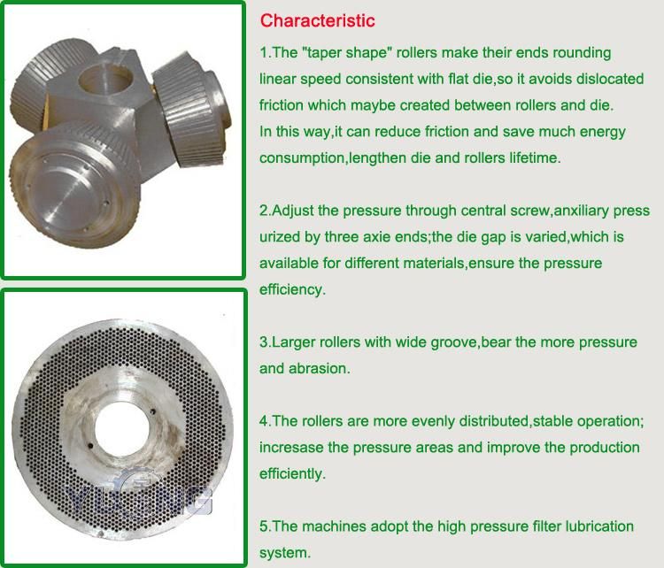 Animal Manure Fertilizer Pellet Machine with CE Approved