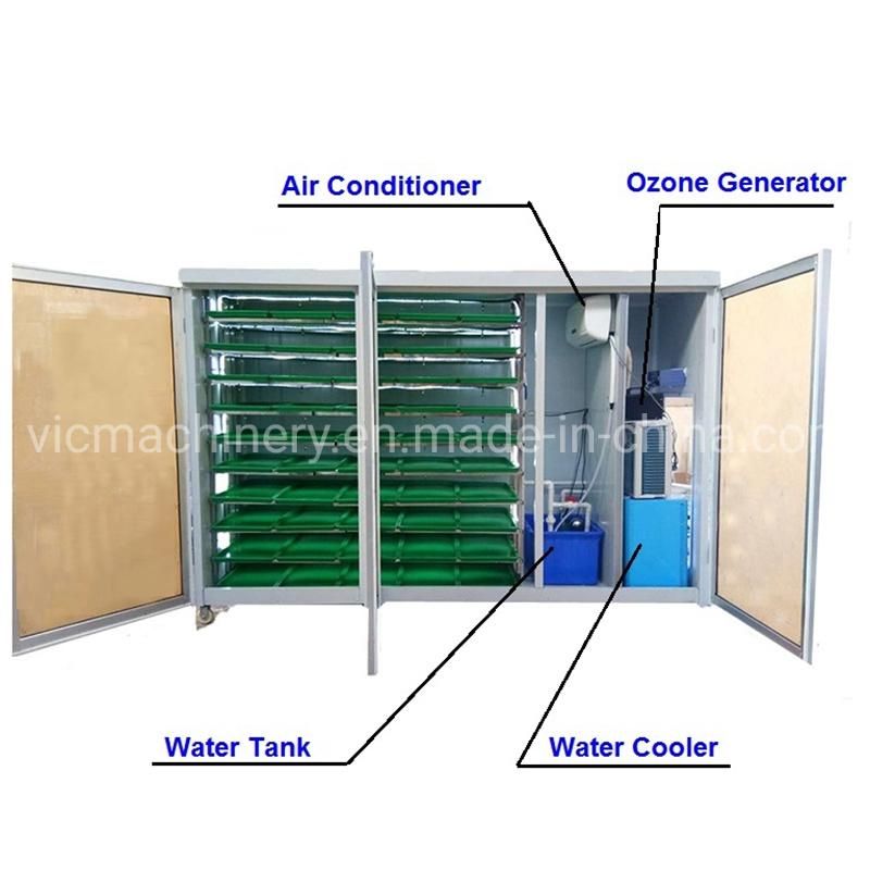 100kg/d Hydroponic Seed Germination Machine With LED Controller