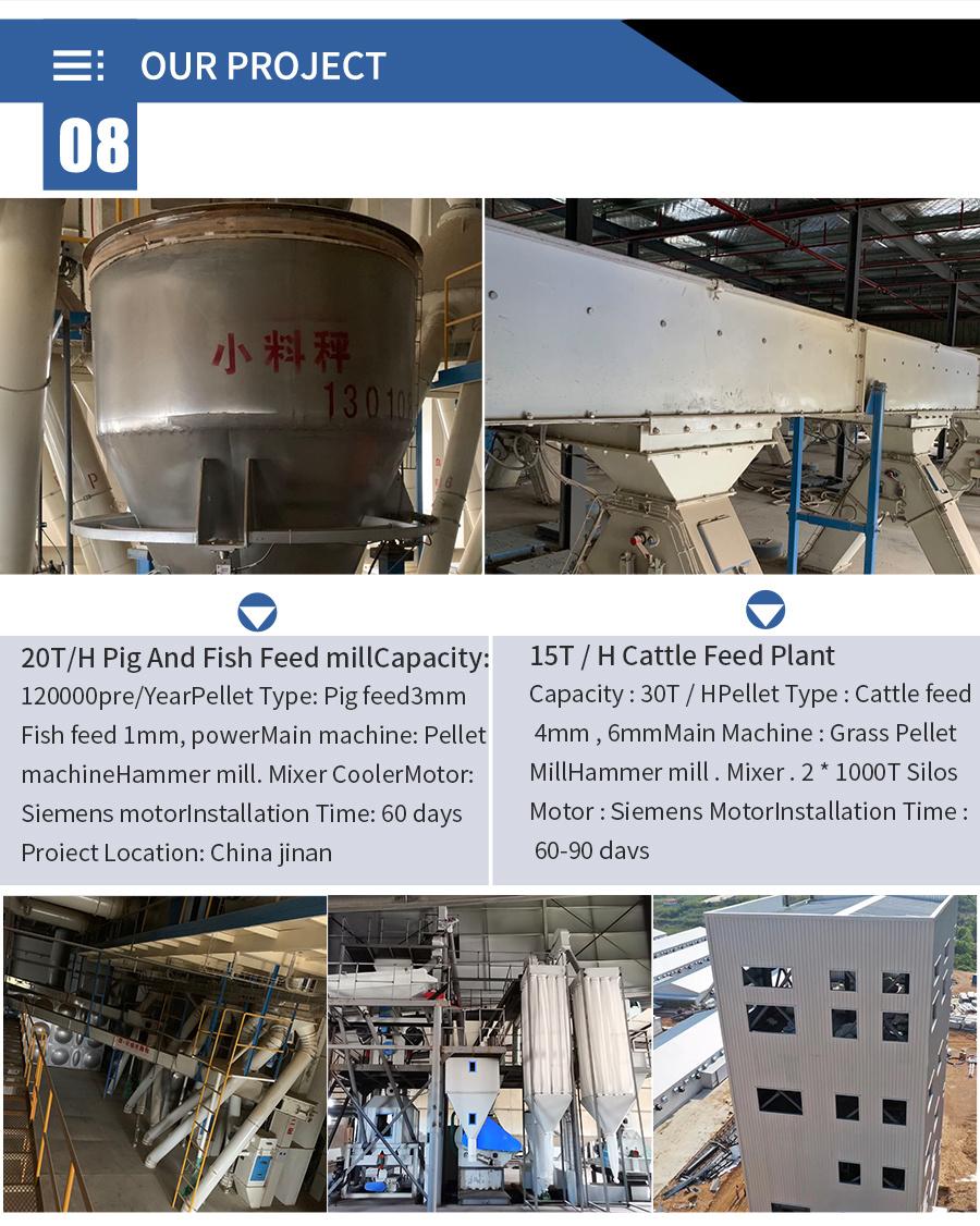 1-2tph China Manufacture Livestock Fish Poultry Pig Animal Feed Pellet Mill Feed Pellet Making Machine-