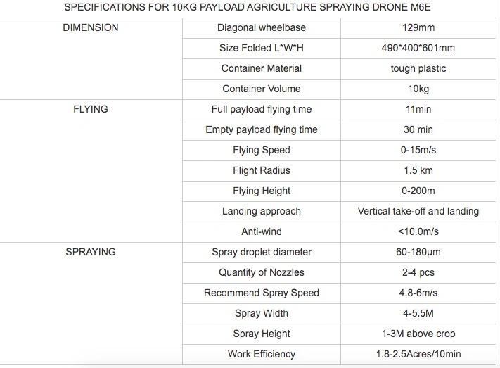 Reliable Agricultural Sprayer Drone, Automatic Flight Uav Drone Crop Sprayer for Pesticide Spraying