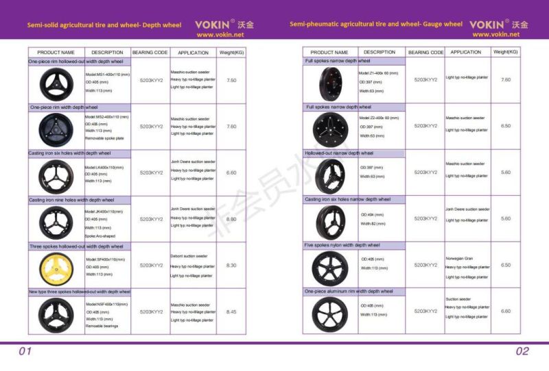 2022 Hot Sale! Jk400 X 100 (4.5" X 16") Semi-Pneumatic Wheel and Tyre for AG Machinery