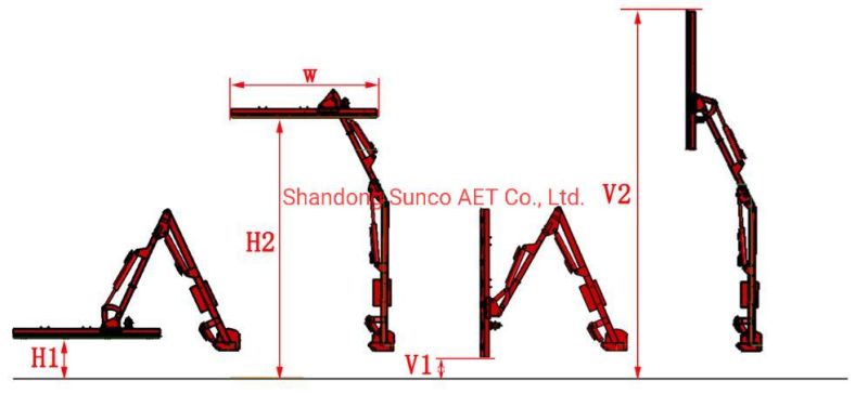 Tractor Mounted Tree Trimmer Hedge Trimmer Machinery