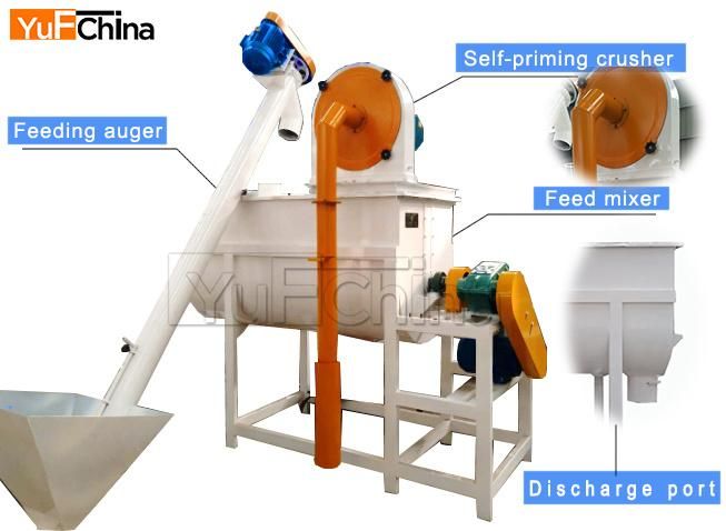 Horizontal Feed Crushing and Mixing Machine for Feed Pellet Line