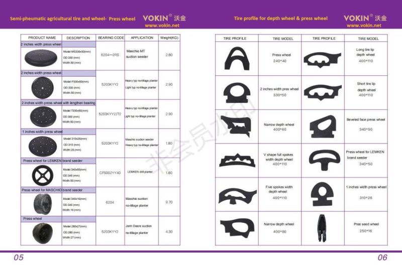 2022 Perfect Semi-Solid Wheel and Tyre of Farm Machinery