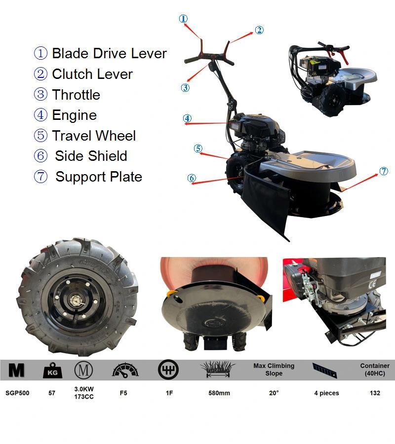 CE Approved Highly Adaptable Foldable Grass Trimmer Powered by Gasoline Engine with Low Weight for Narrow Space