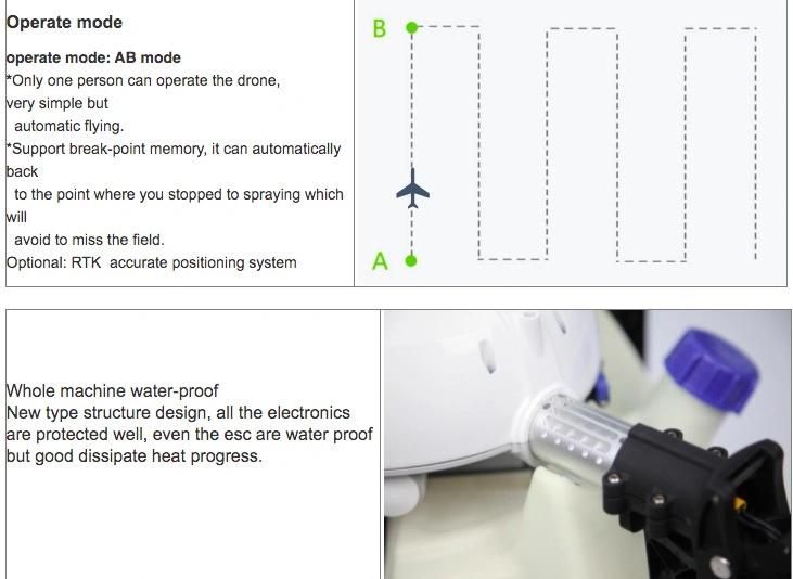 Professional Tta M4e Automatic Flight Flight Agricultural Drone