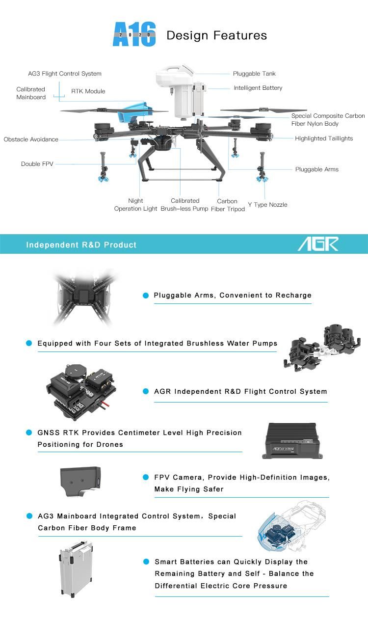 OEM&ODM Intelligent Agriculture Spray Drone Uav for Crop Protection