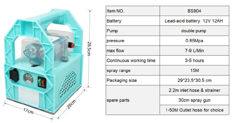 Plantmate /Lamsin Portable Electric Battery Sprayer with Double Pump