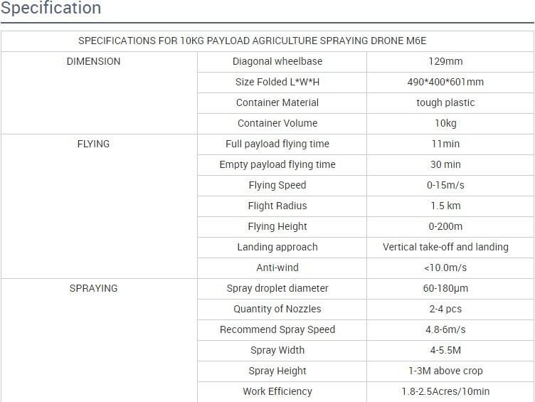 Chinese Crop Spraying Drone Manufacturer Promotion Waterproof Performance