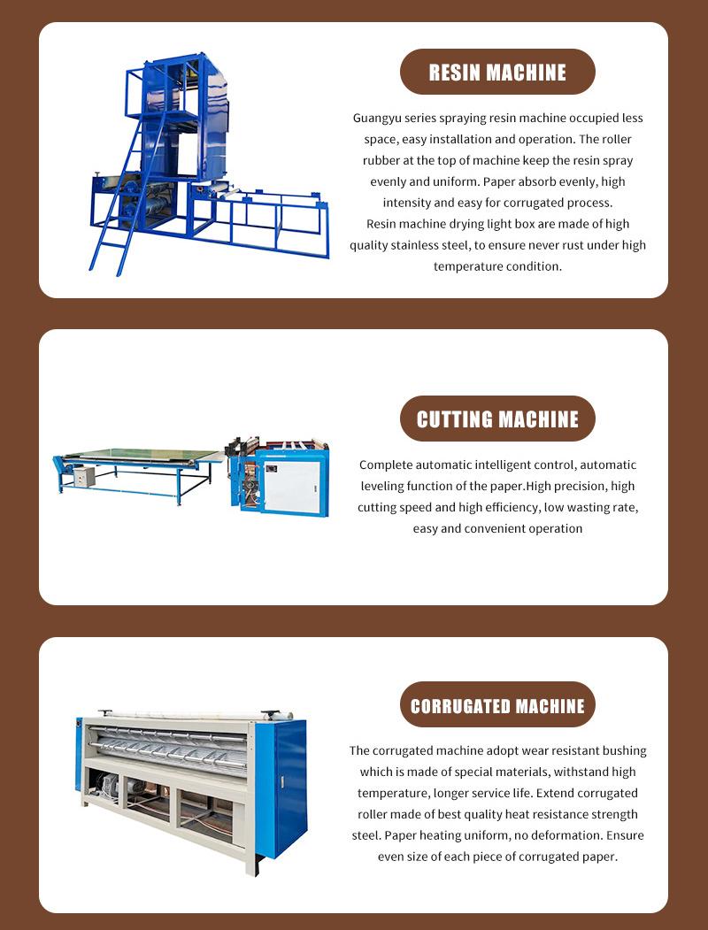 High Profitable Automated Evaporative Cooling Pad Production Line Machine