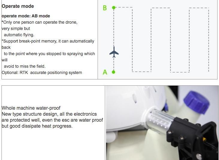 Agricultural Drone Helicopter Sprayer