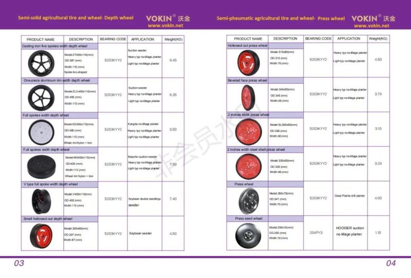 Hollow out Narrow Depth Wheel with Bearing