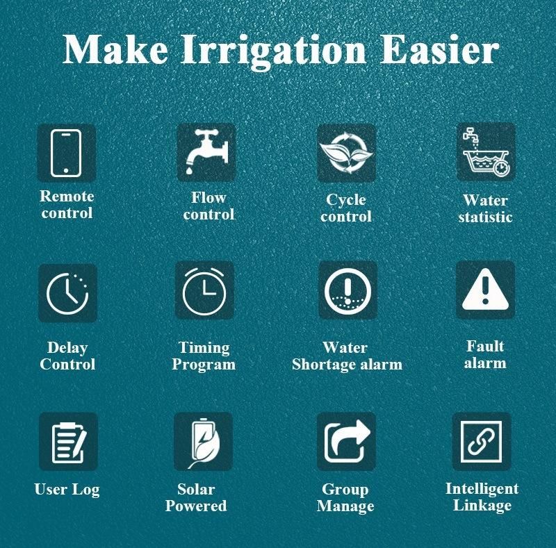 Climate Based Smart Agricultural Irrigation System Controllers