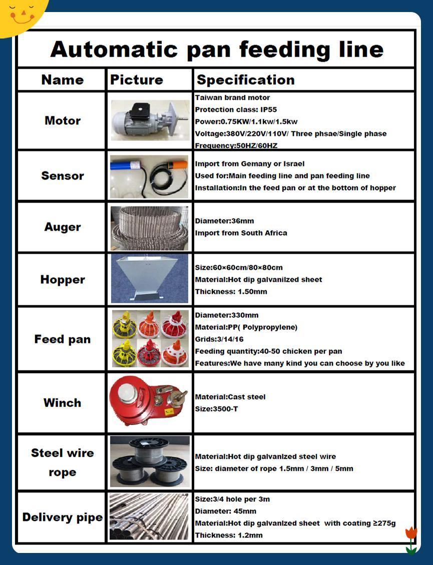 Poultry Feed Equipment