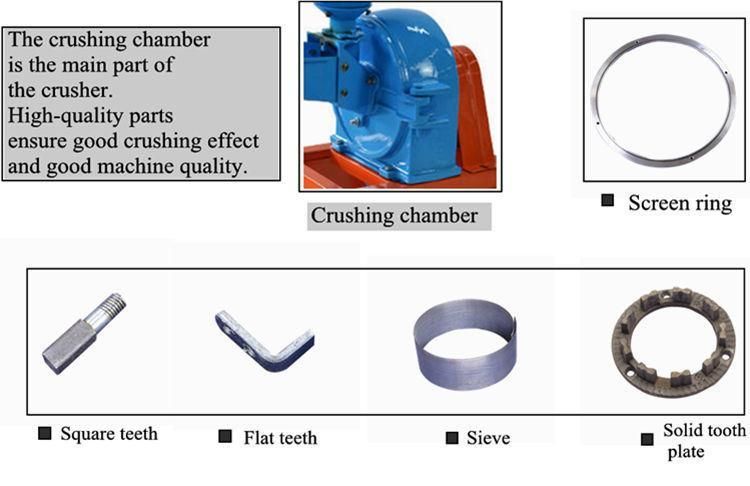 Powder Crusher Soybean Grinder Machine for Sale