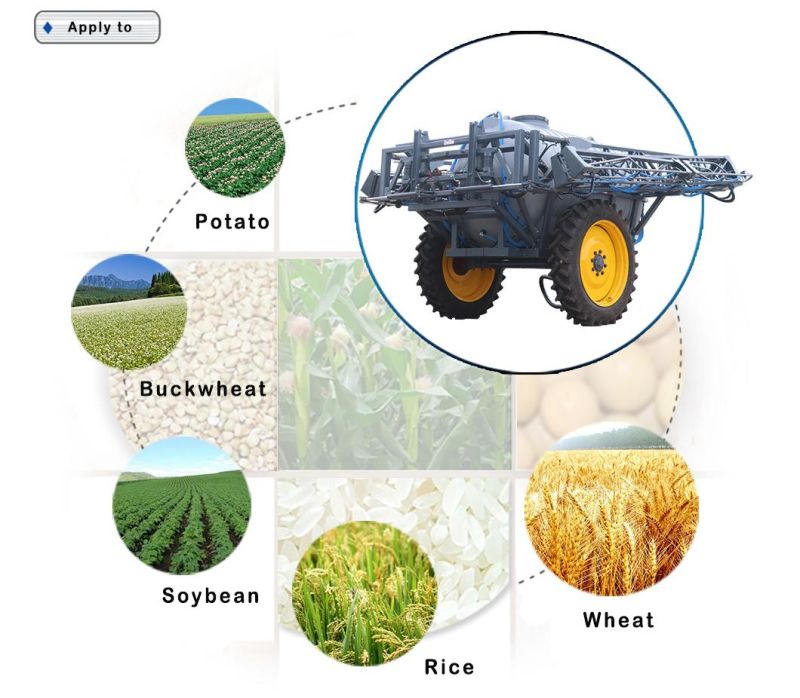 Agricultural Tractor Drawn Pesticide Agriculture Pump Garden Farm Boom Sprayer