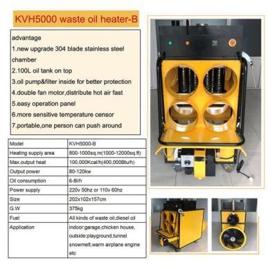 Waste Oil Heater for Chicken House &amp; Green House, Work House